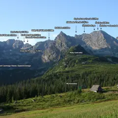 Widok na Tatry Wysokie, z zaznaczonym szlakiem przez Dolinę Jaworzynki. Widać szczyty jak Granaty, Kozi Wierch, Świnica i Kościelec.