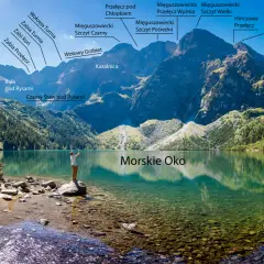 Widok na Morskie Oko z górami Tatr Wysokich. Turysta podziwia panoramę.
