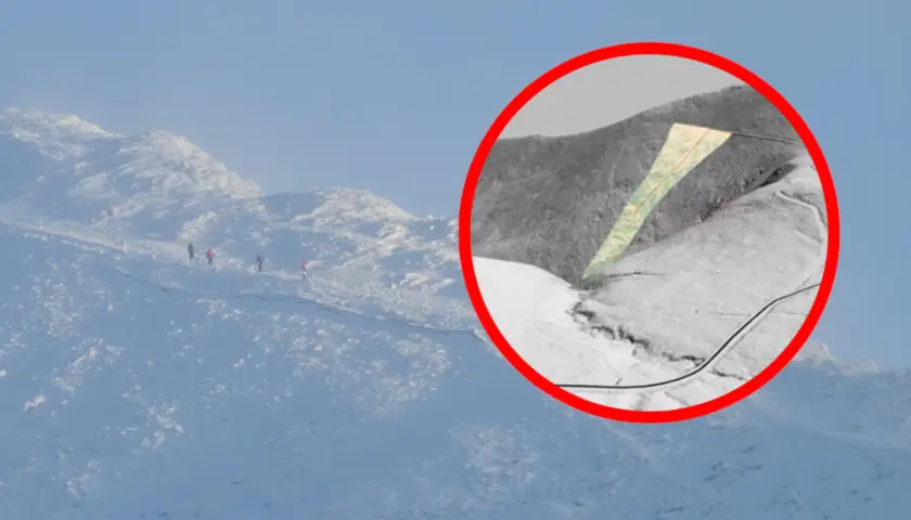 Zimowy krajobraz Karkonoszy z narciarzami. W czerwonym okręgu mapa z zaznaczoną trasą, która może być niebezpieczna, niczym rynna śmierci.