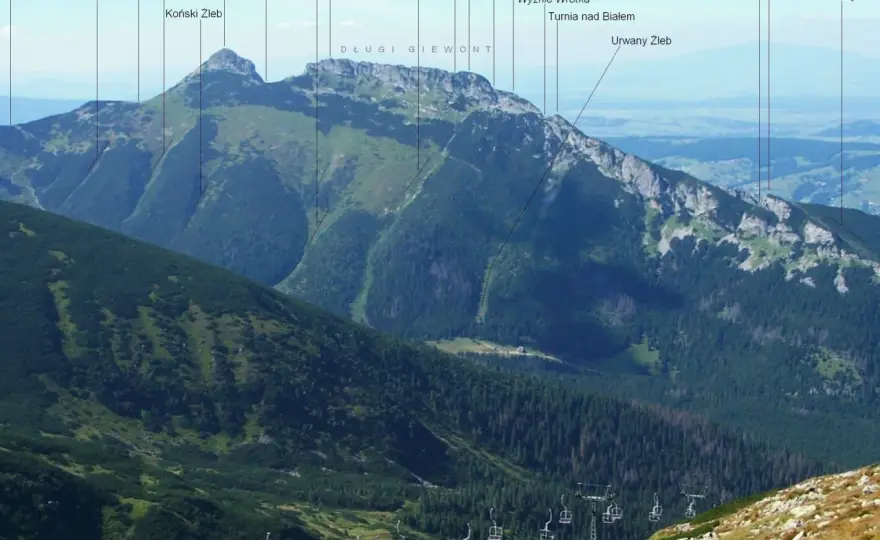 Giewont: Jaka jest jego prawdziwa wysokość? Poznaj fakty