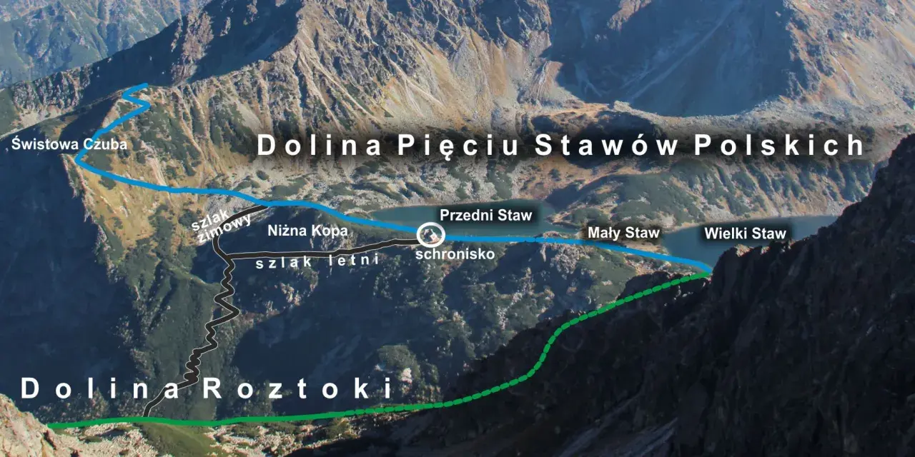 Widok na Dolinę Pięciu Stawów Polskich. Szlak letni z Doliny Roztoki do schroniska jest łagodny, zimowy od Świstowej Czuby trudniejszy.
