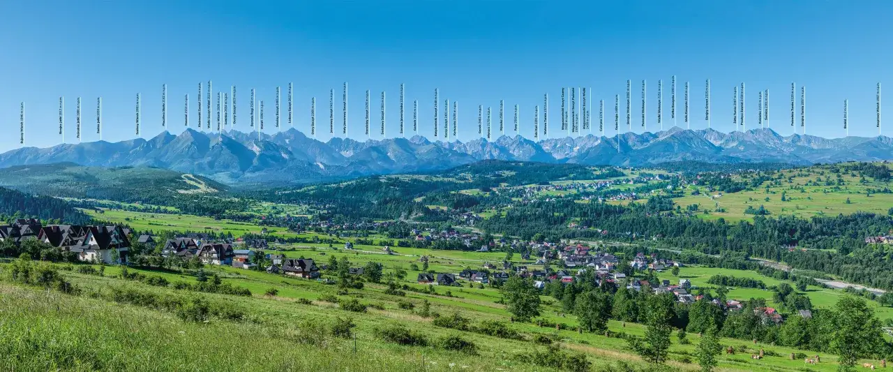 Panorama Tatr z Białki Tatrzańskiej. Majestatyczne szczyty górskie w tle, a na pierwszym planie malownicza wieś z tradycyjną architekturą.